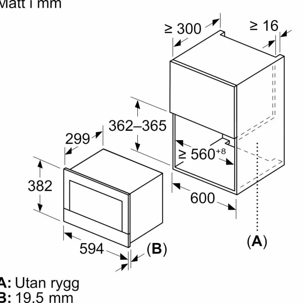BF722R1B1 iQ700 integrert mikrobølgeovn, svart