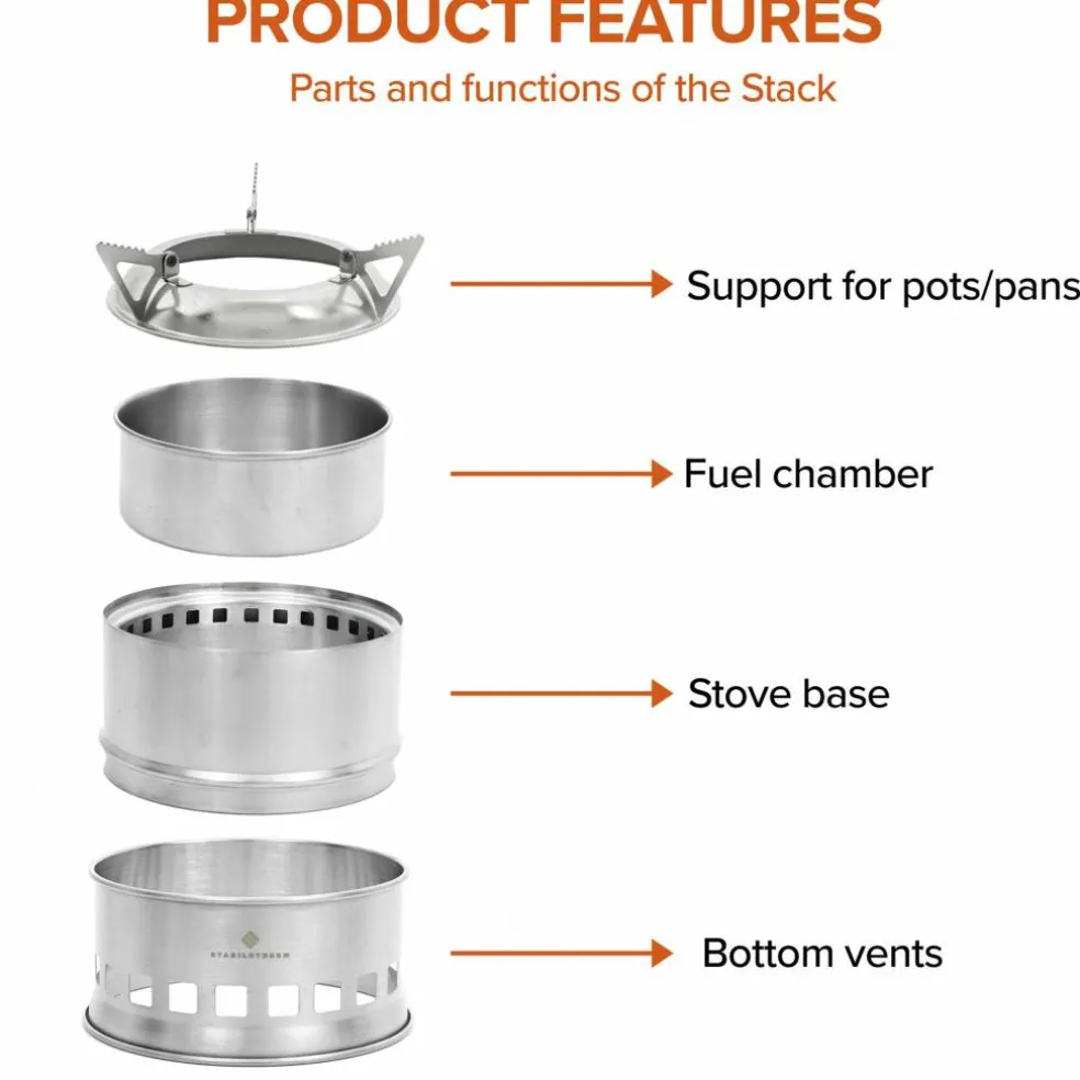 Brenner Wood Stove Stack