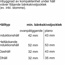 CM724G1B1 iQ700 kompakt ovn/mikrobølgeovn, svart