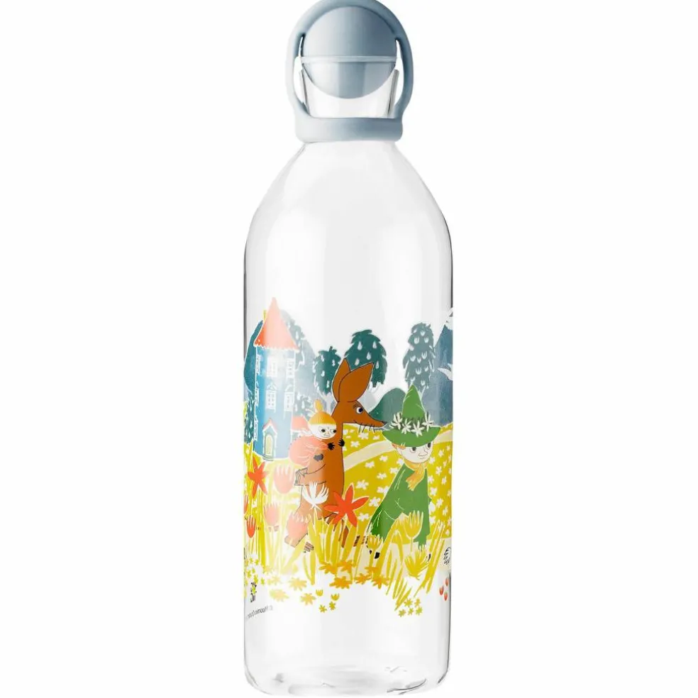 Cool-it vannkaraffel, 1.5 liter, sky