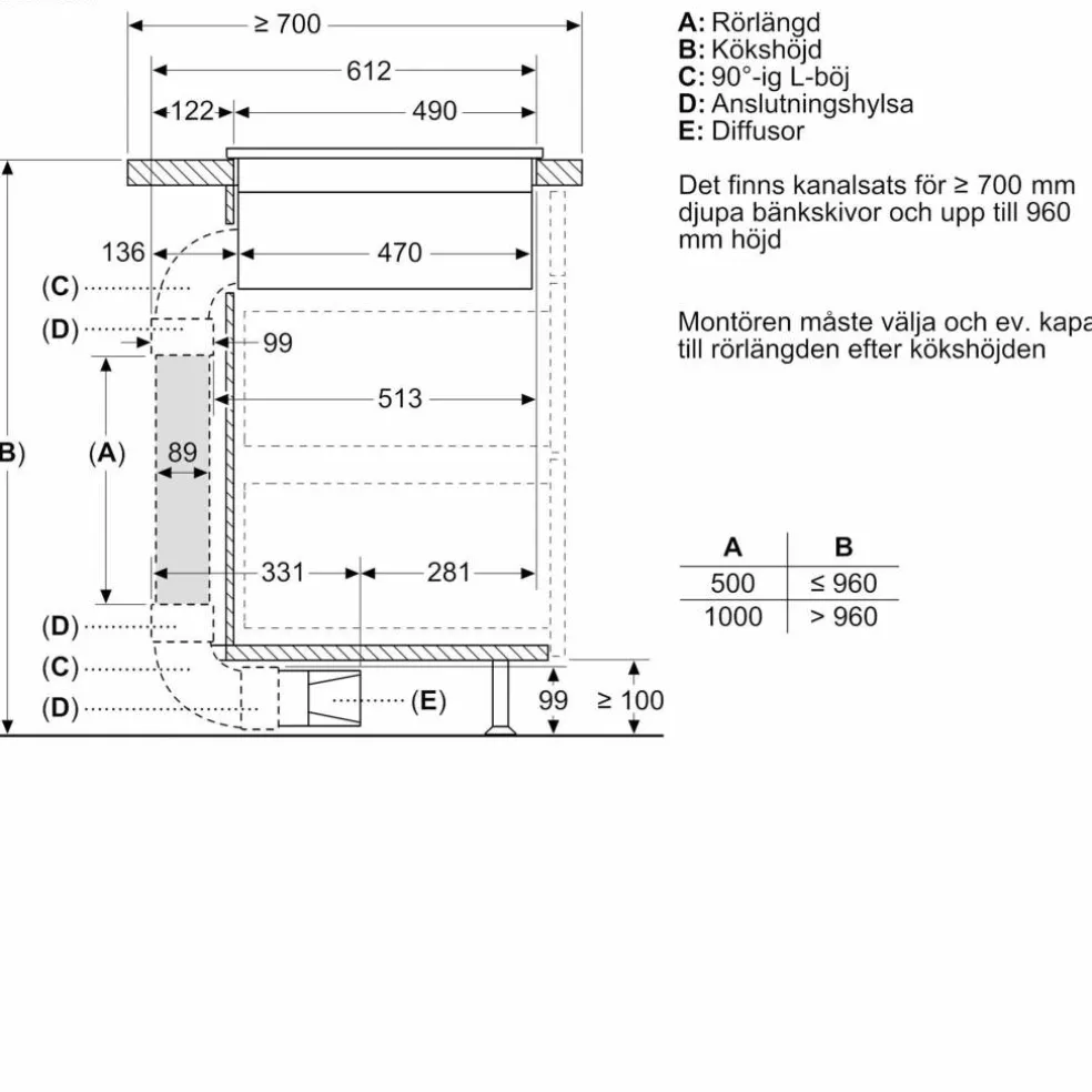 ED811BS16E iQ300 induksjonstopp med integrert ventilator 80 cm