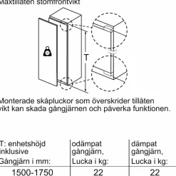 GI81NVEE0 iQ300 integrert fryseskap