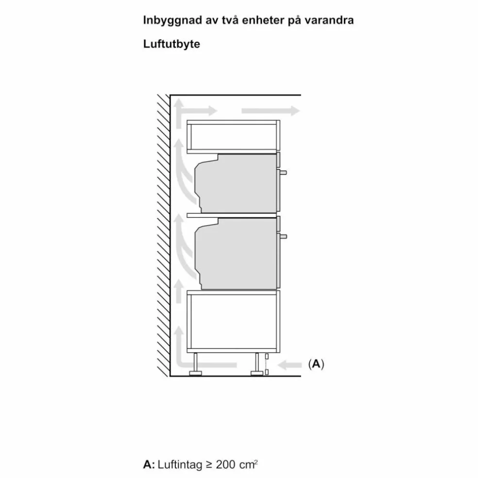 HB772A1B1 iQ700 innbyggingsovn, svart