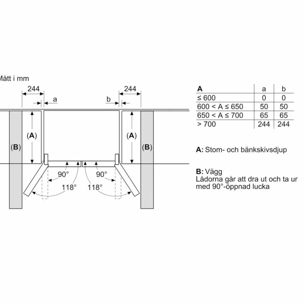 KF96RSBEA iQ700 French door kjøle- og fryseskap, svart