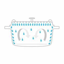 Rund Gryte 26 cm 5,2 liter Blå