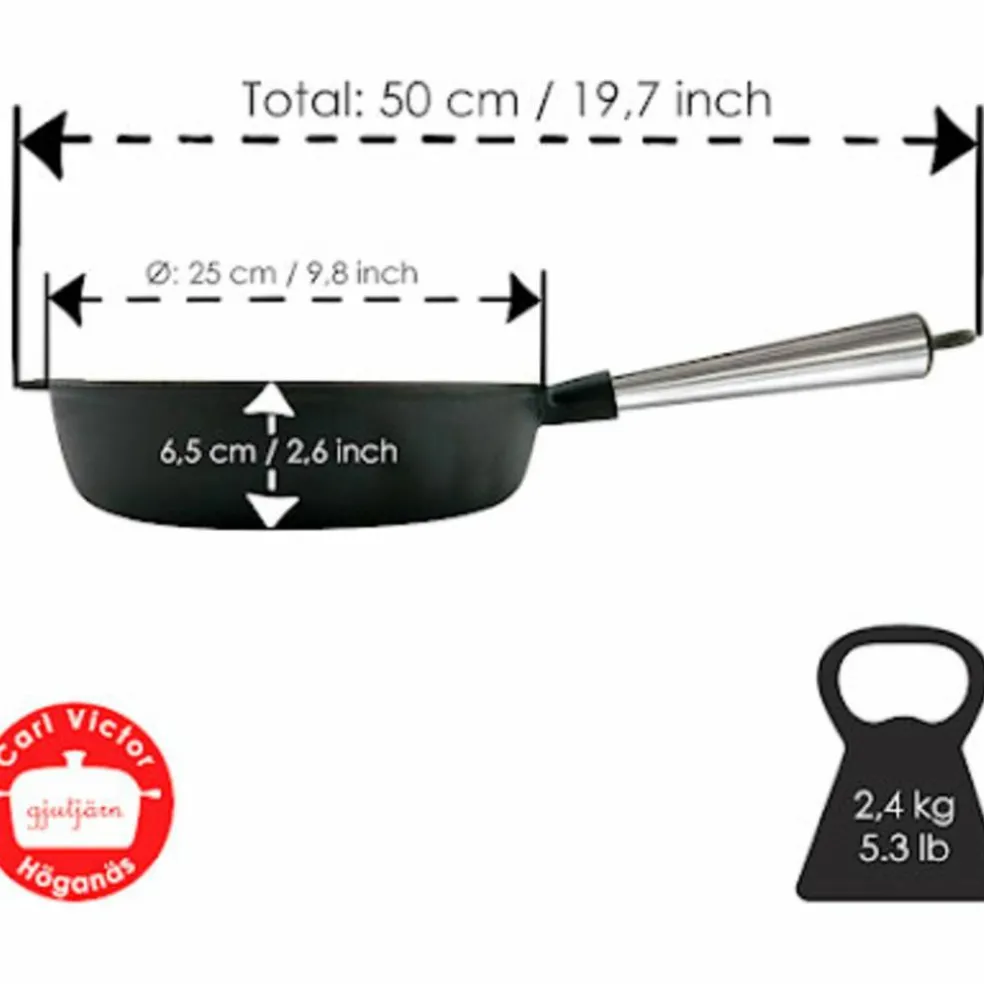 Sautépanne 28 cm