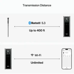 Typhur Sync One trådløst termometer