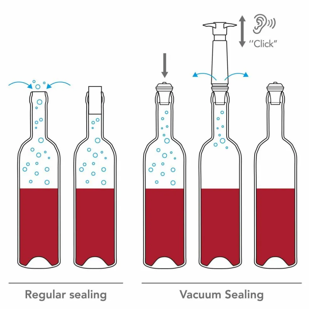 Wine Saver + 2 stk propper (gaveeske)
